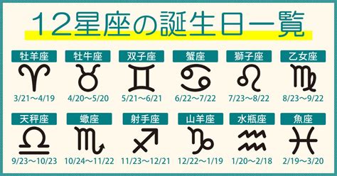 6月26日星座|6月26日生まれの性格は？星座・誕生花や2024運勢｜ 